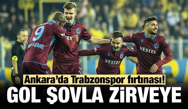 2022 - 2023 Sezonu Trabzonspor Goller