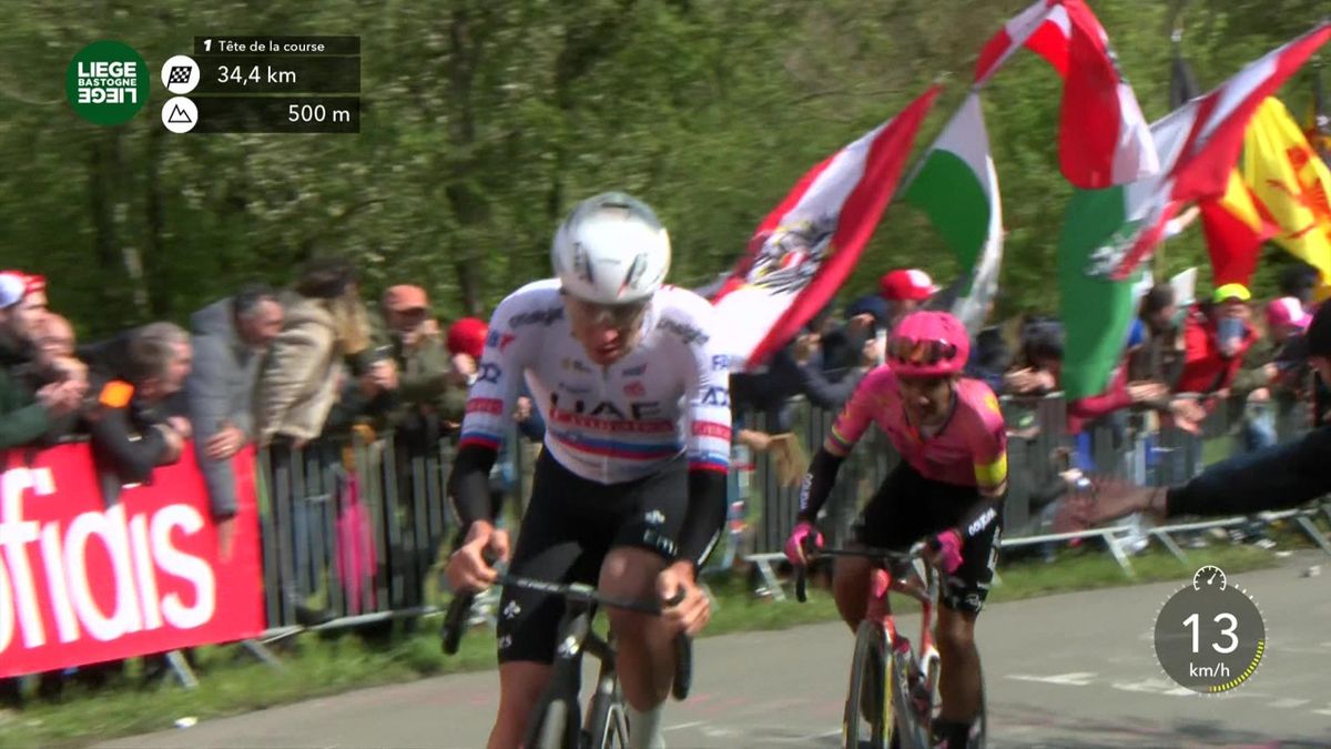 2024 Liège - Bastogne - Liège