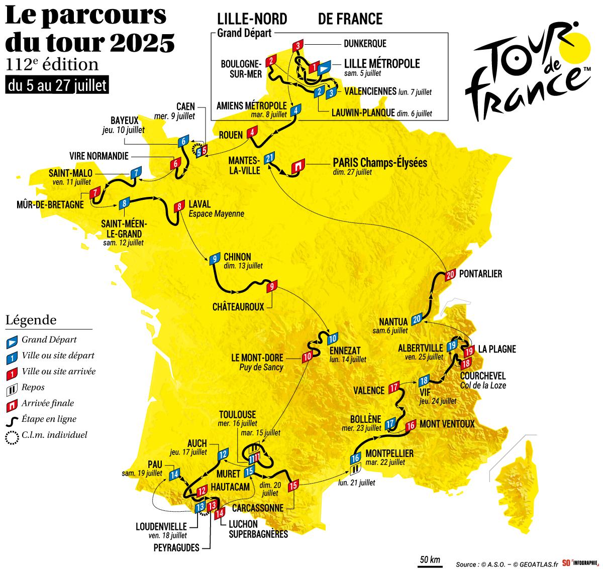 2025 Tour de France | 18. Etap