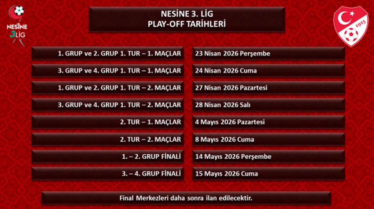 2026 - 2027 Sezonu Hazırlık Maçları Özetler