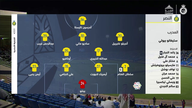 Al Nassr - Al Kholood