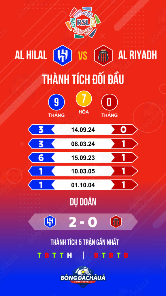 Al Riyadh - Al Hilal