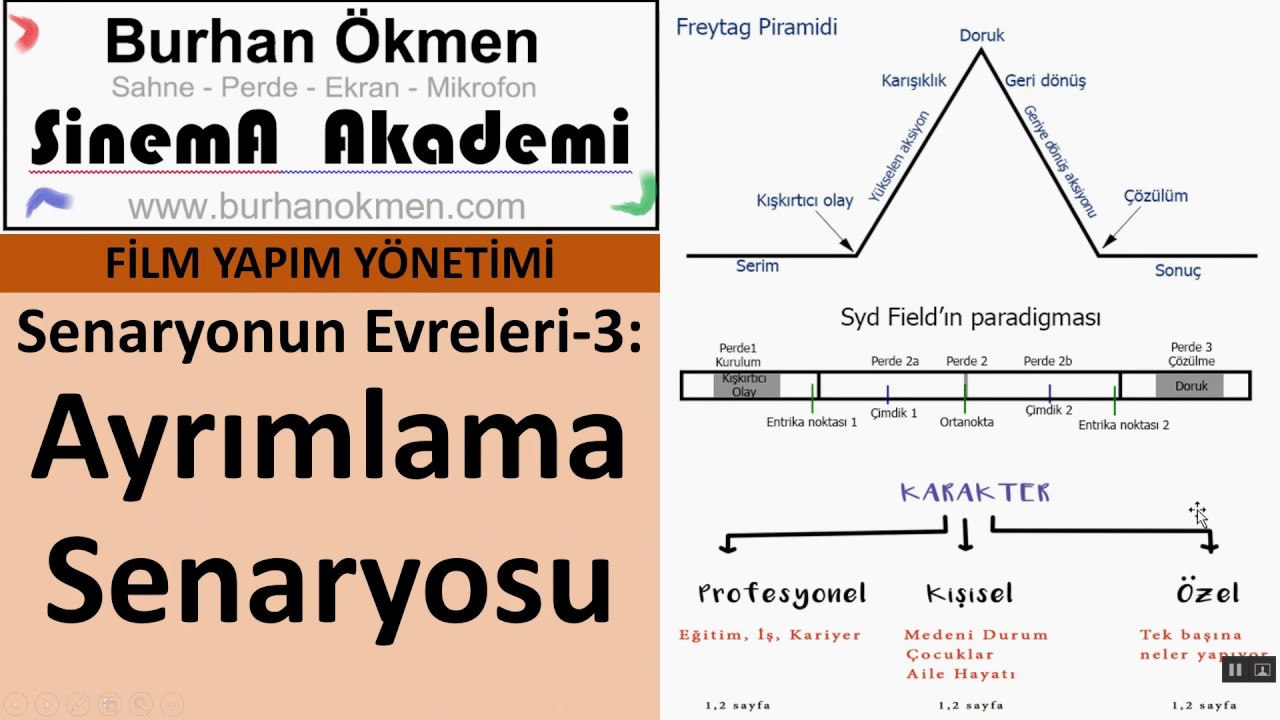 Alacakaranlığın Evresi