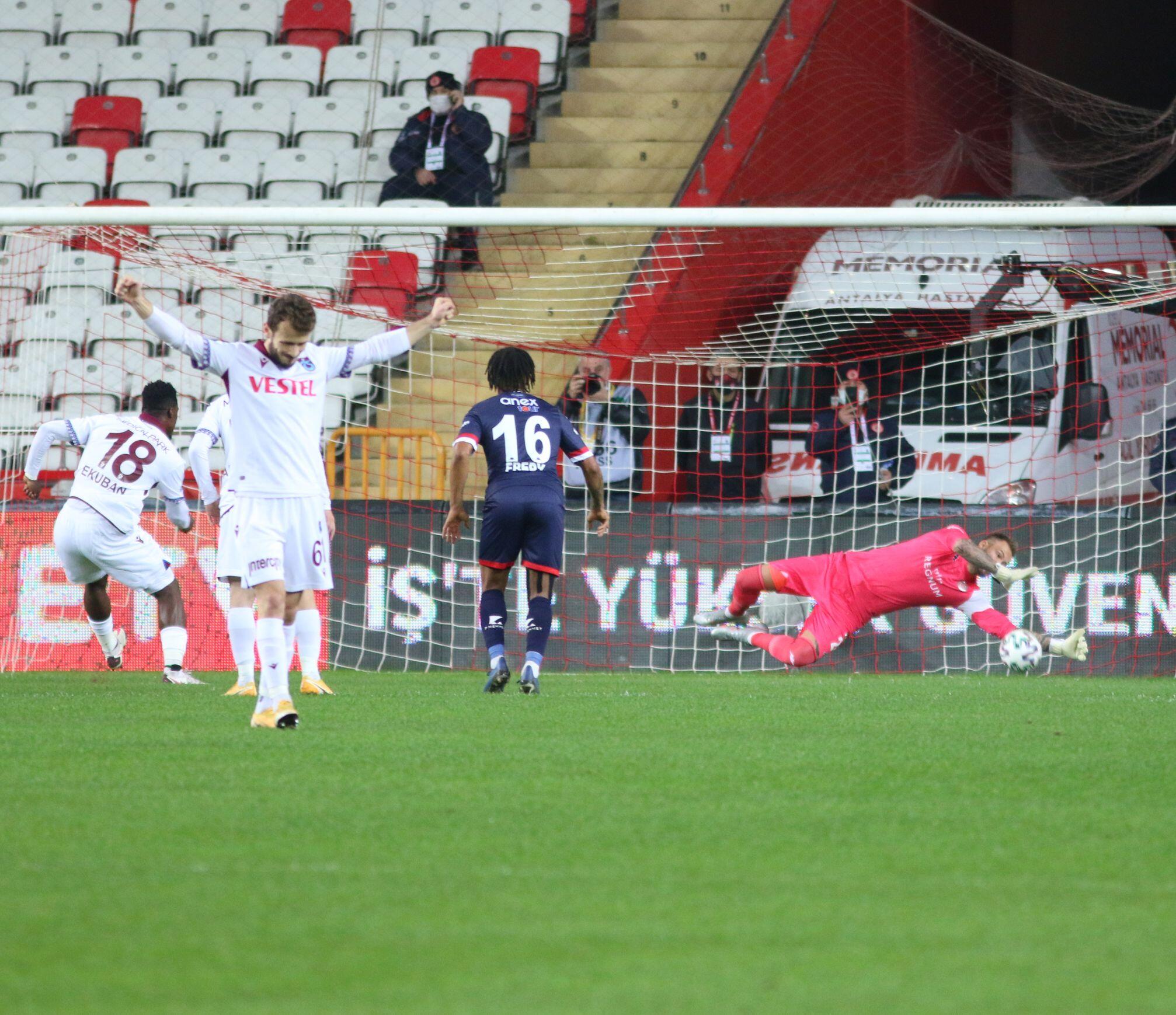 Antalyaspor - Trabzonspor