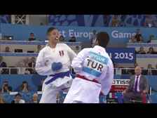 Avrupa Büyükler Karate Şampiyonası