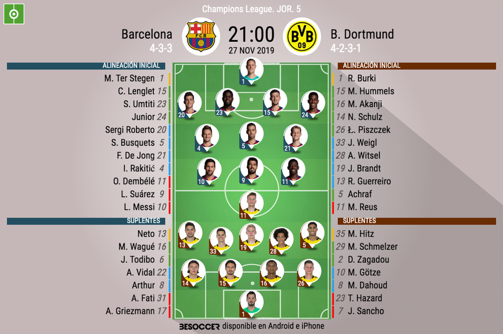 Barcelona - B. Dortmund