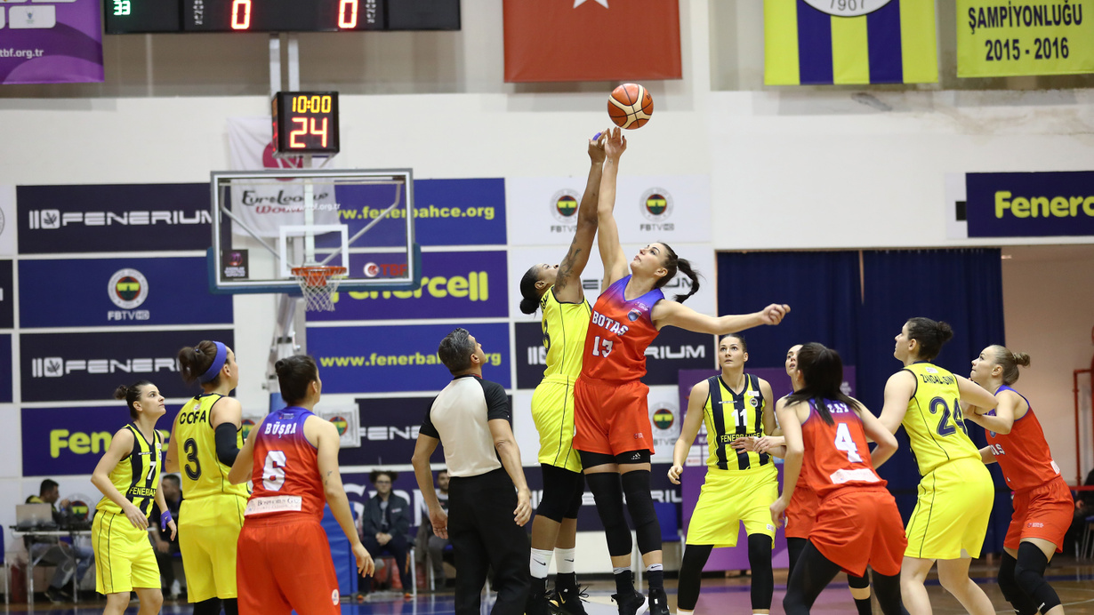 Basketbol Gençler Ligi Fenerbahçe - Botaş