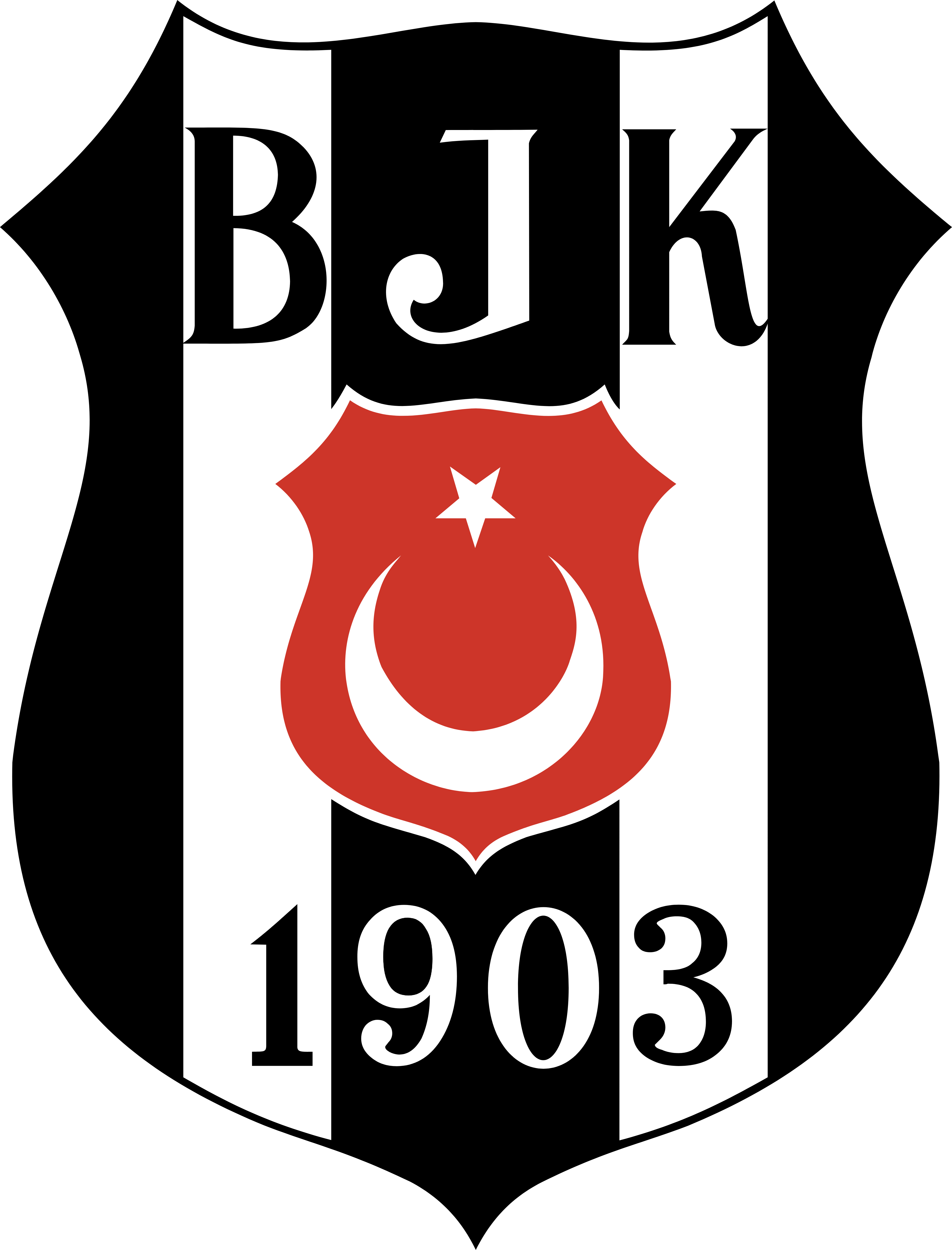 Beşiktaş Emlakjet - JL Bourg