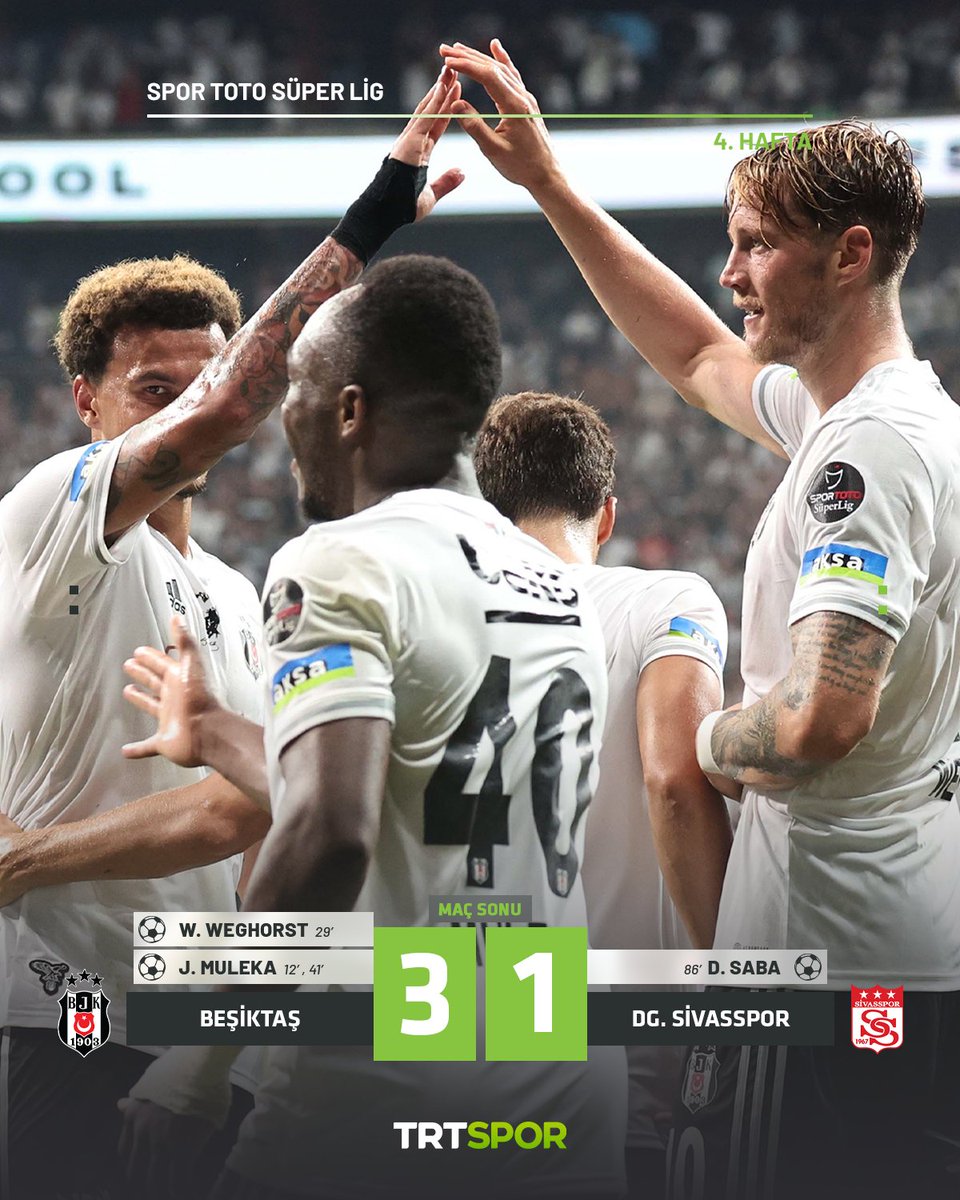 Beşiktaş Tüm Goller