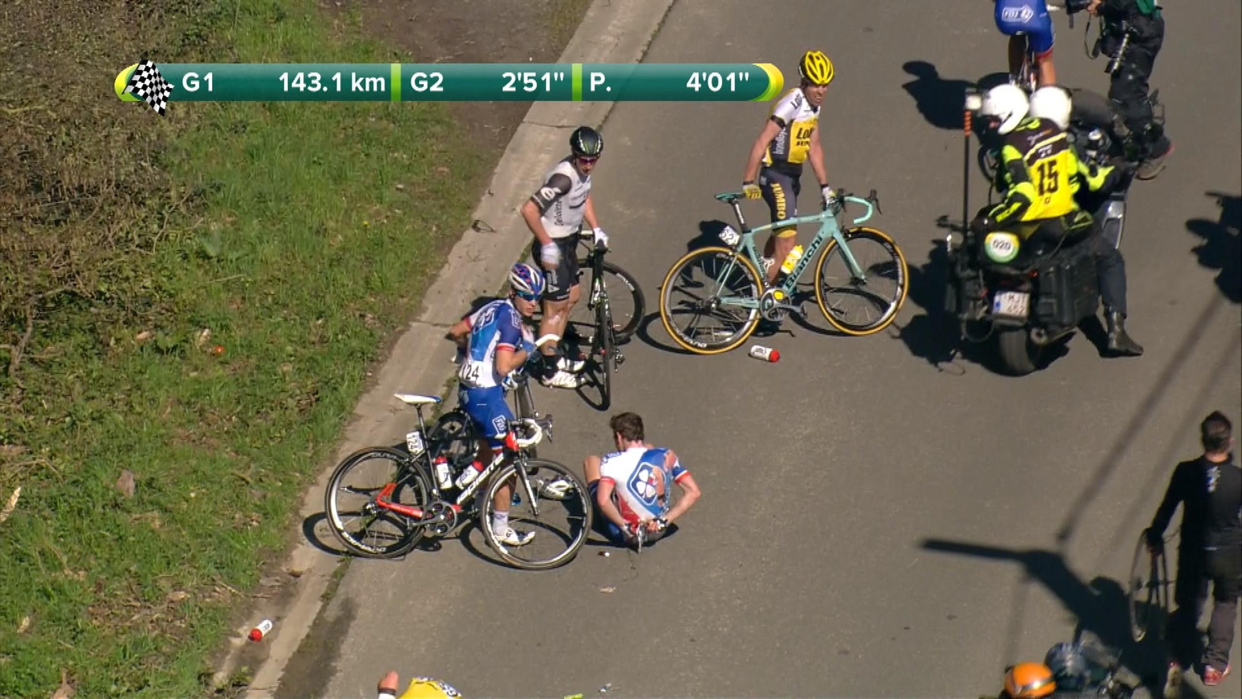 Bisiklet: Tour of Flanders