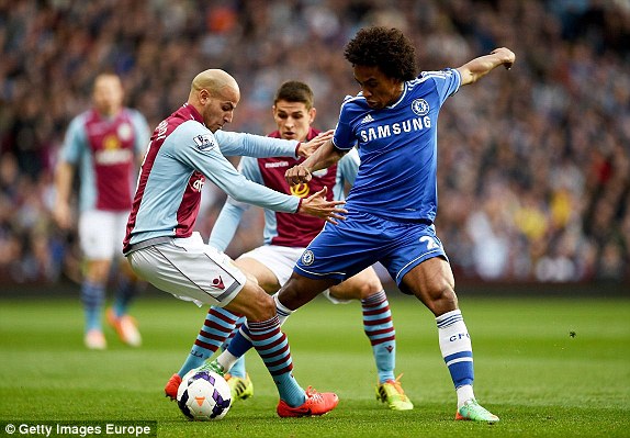 Chelsea - Aston Villa