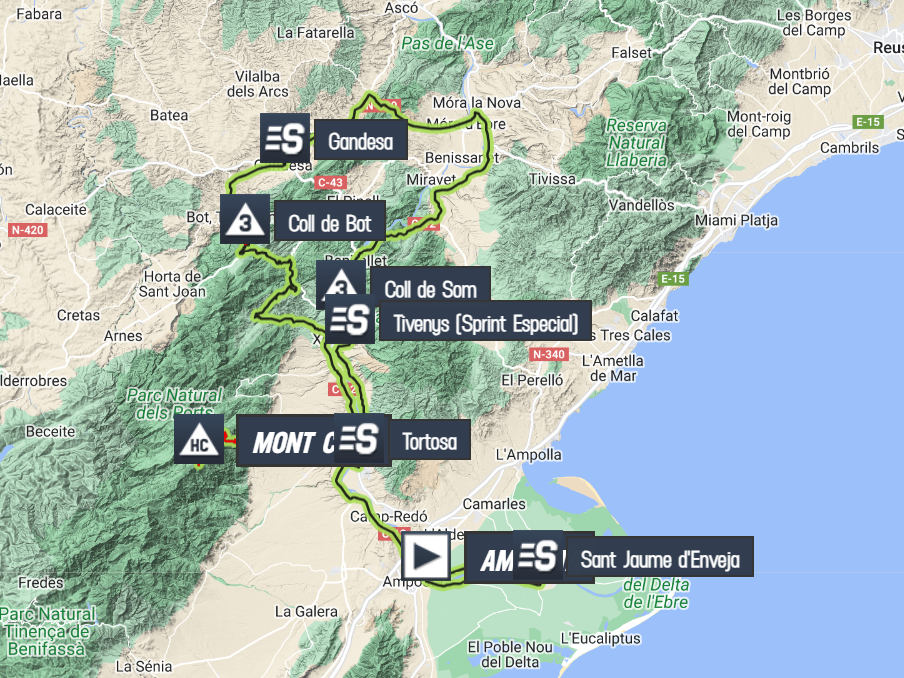 Clásica Terres de l'Ebre
