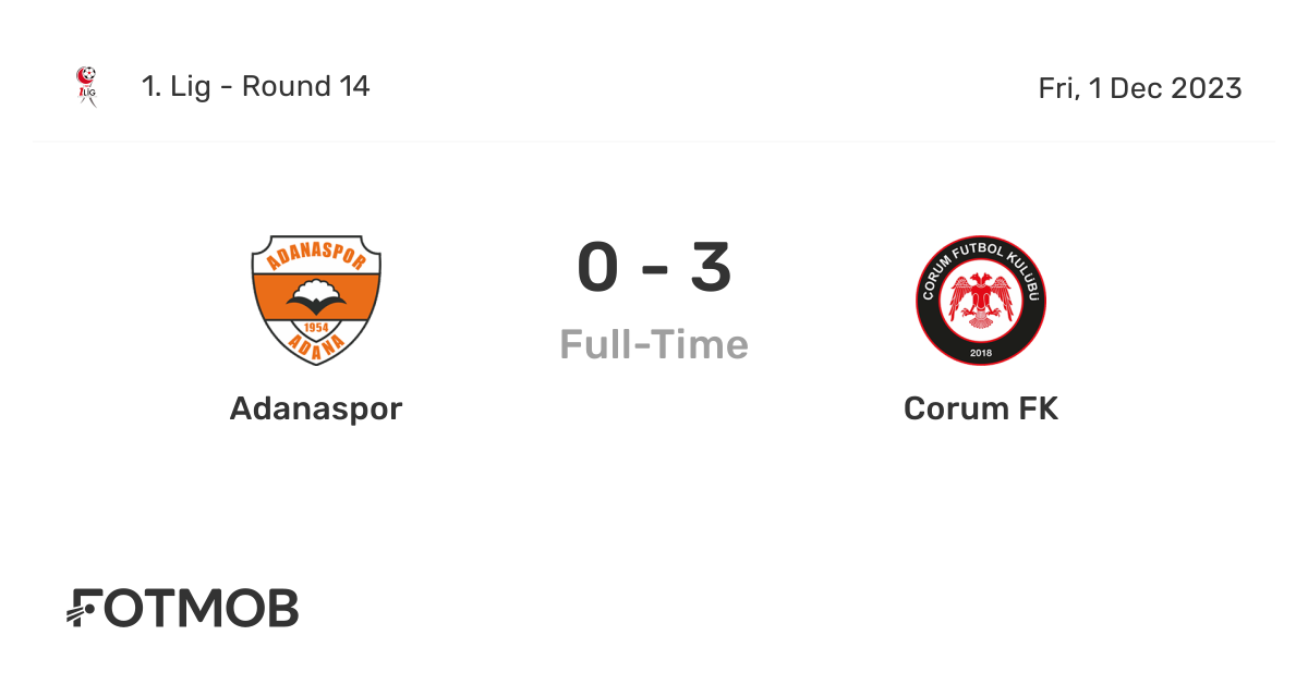 Çorum FK - Adanaspor A.Ş.