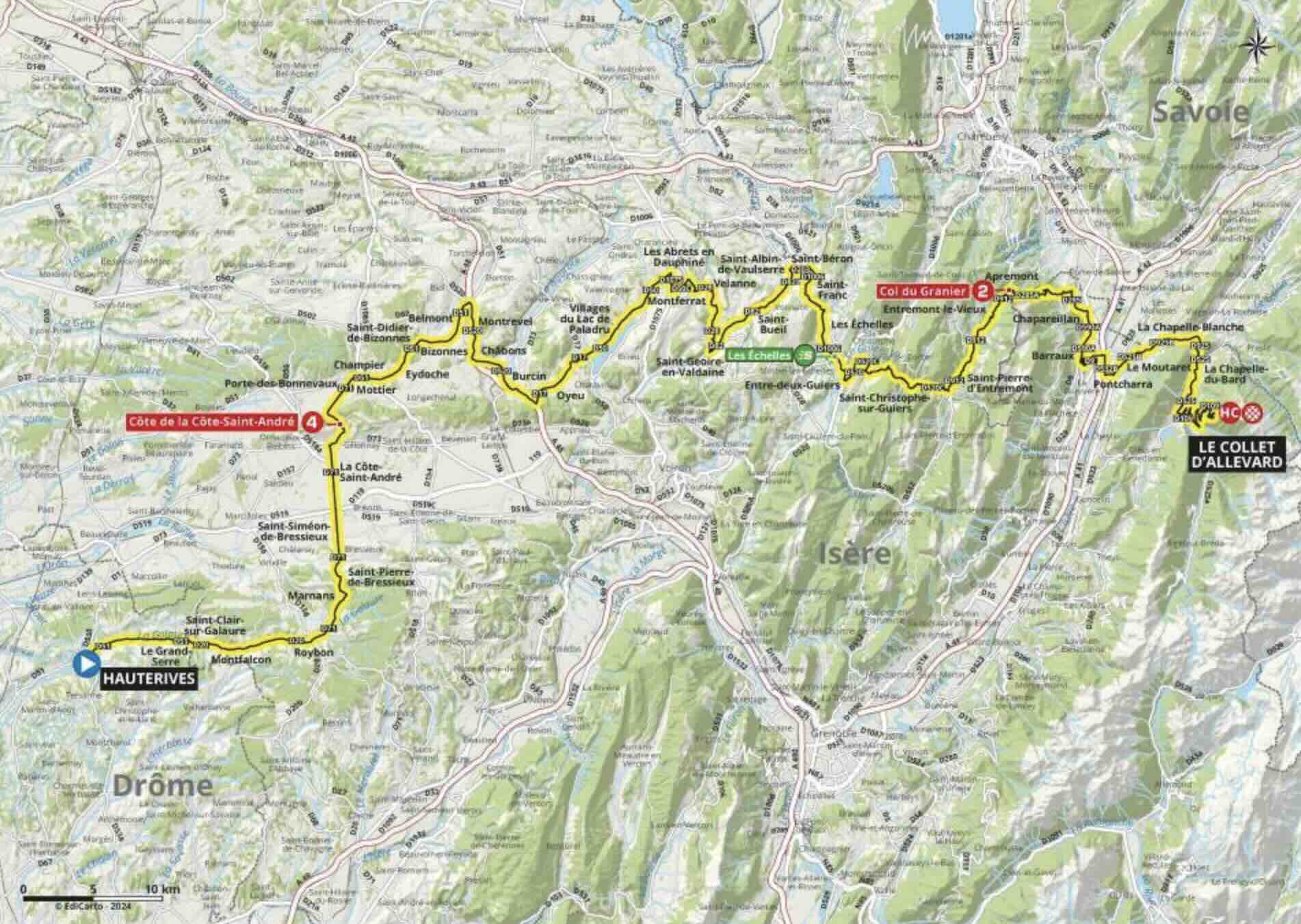 Critérium du Dauphiné | 6. Etap