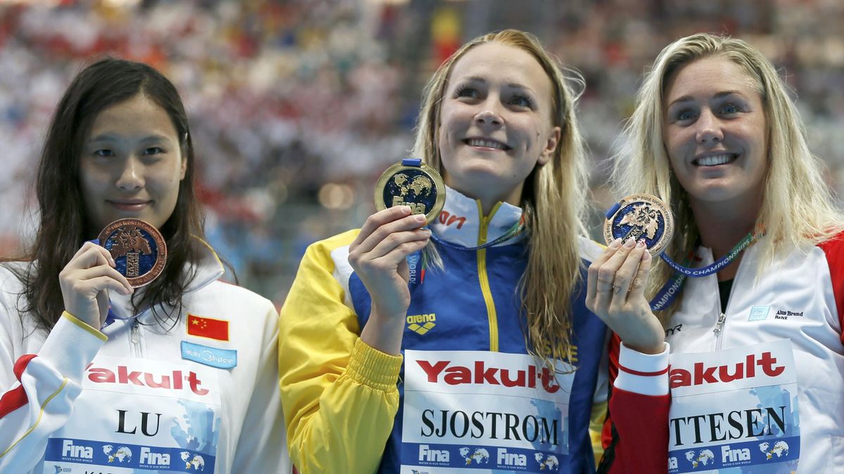 Dünya Su Sporları Şampiyonası