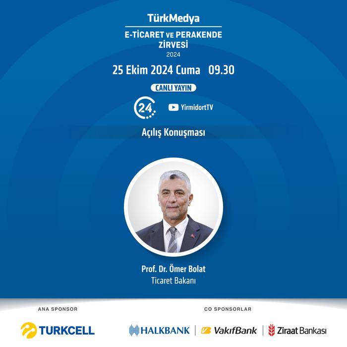 E-Ticaret ve Perakende Zirvesi