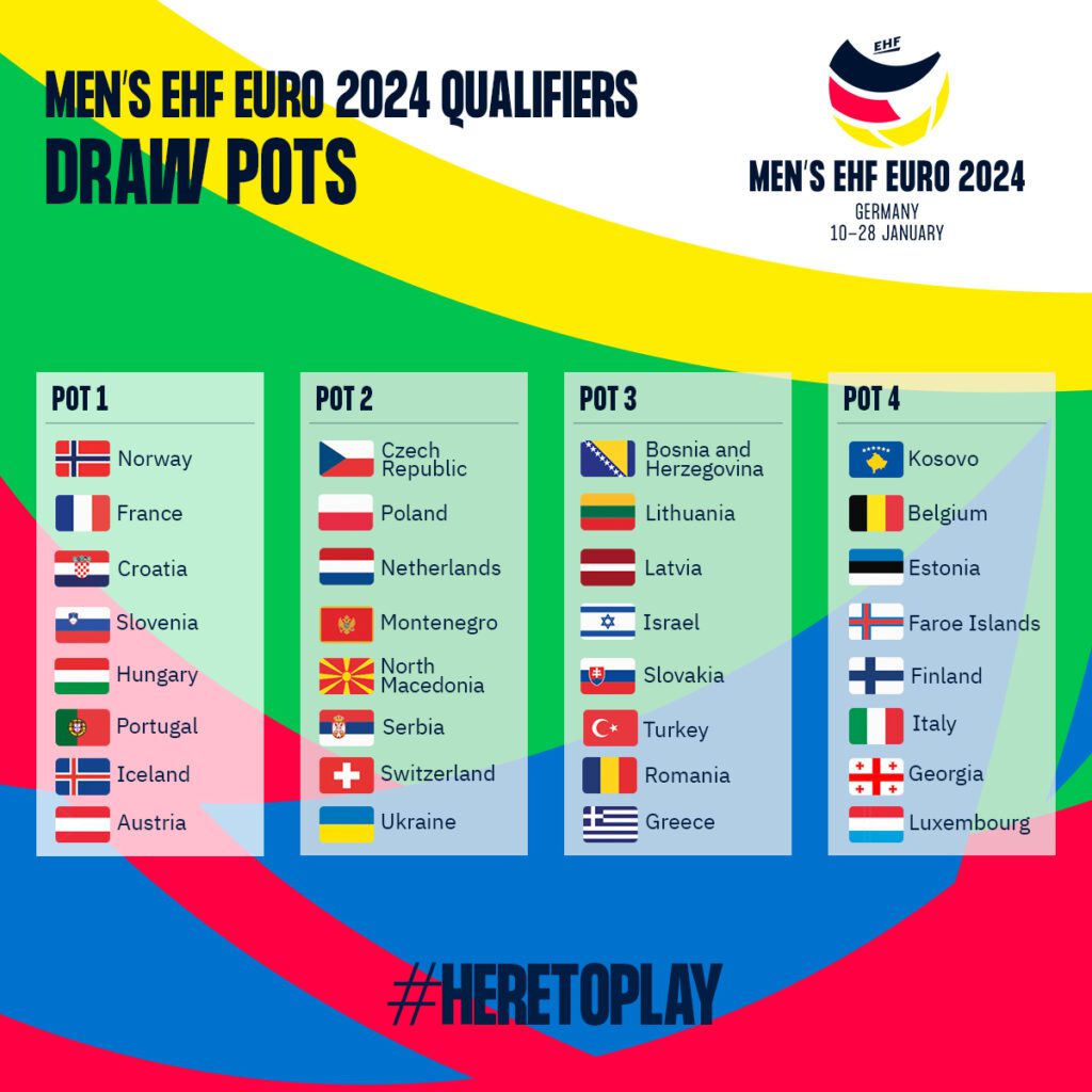EHF EURO 2024 DANİMARKA-ALMANYA