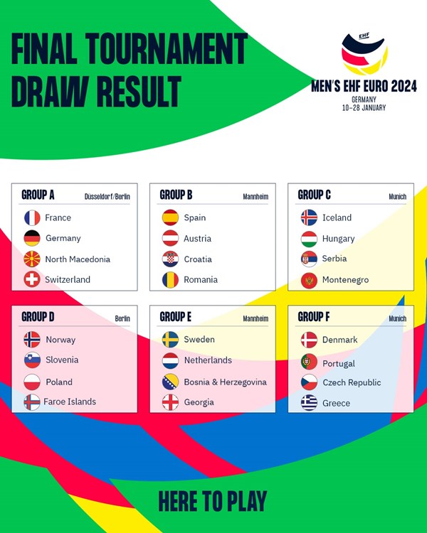 EHF EURO 2024 Final Maçı