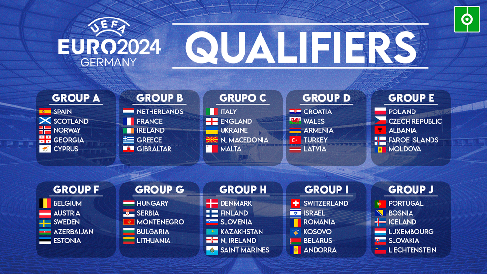 Euro 2024 Grup Karşılaşması Almanya - Macaristan