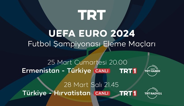 Euro 2024 Türkiye'nin Eleme Grubu Maçları