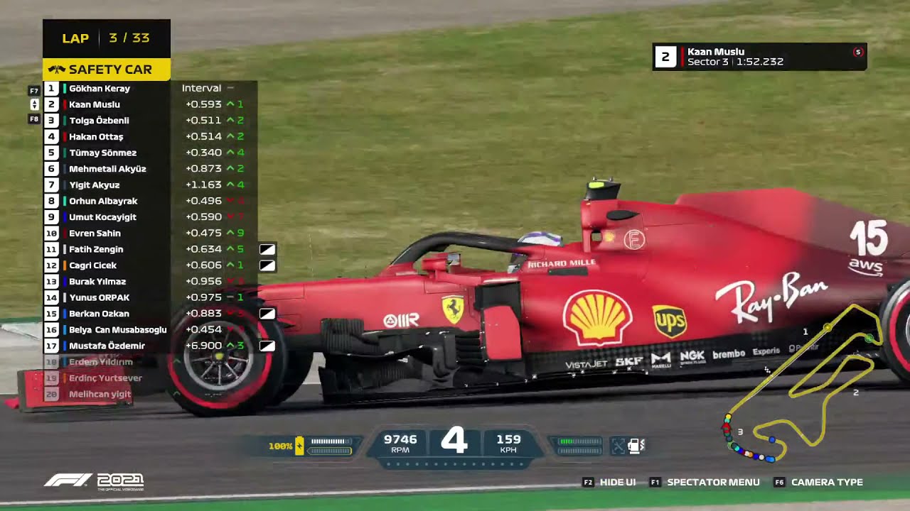 EUROFORMULA PORTEKİZ 2. YARIŞ