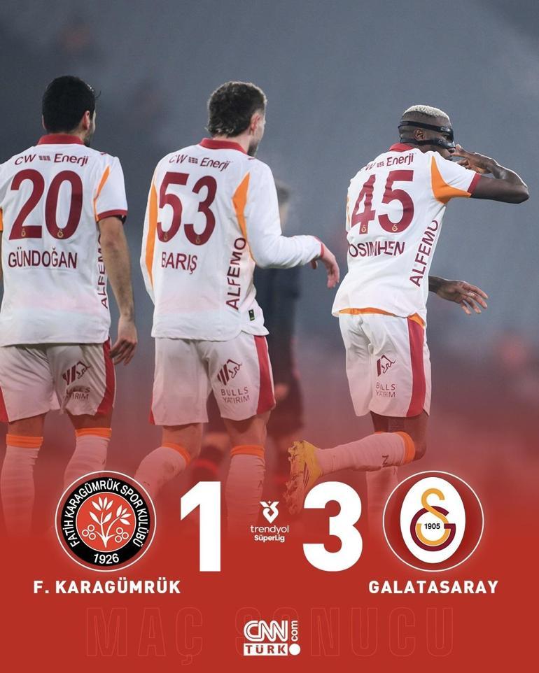 F.Karagümrük - Alanyaspor