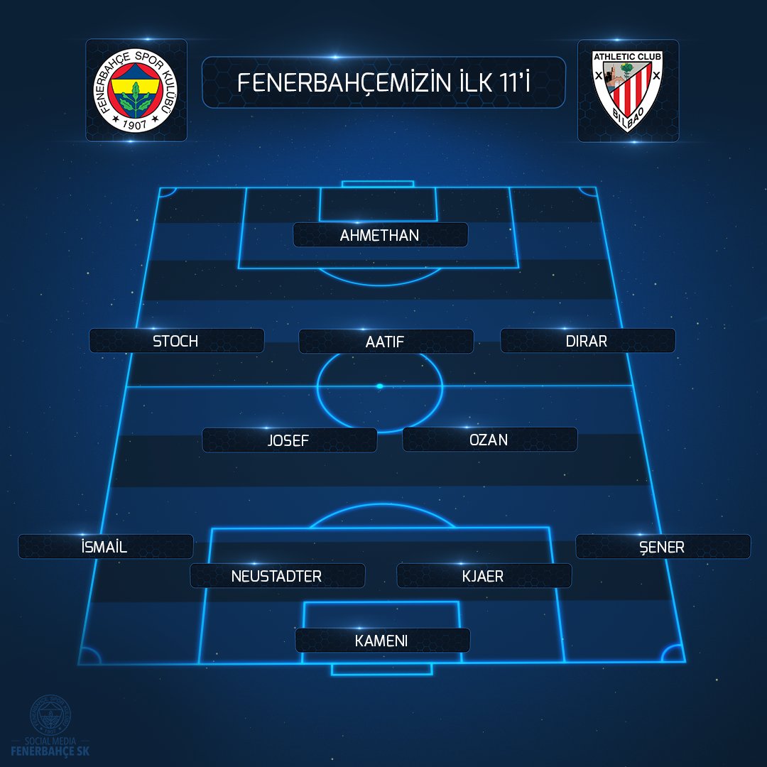 Fenerbahçe - Athletic Bilbao