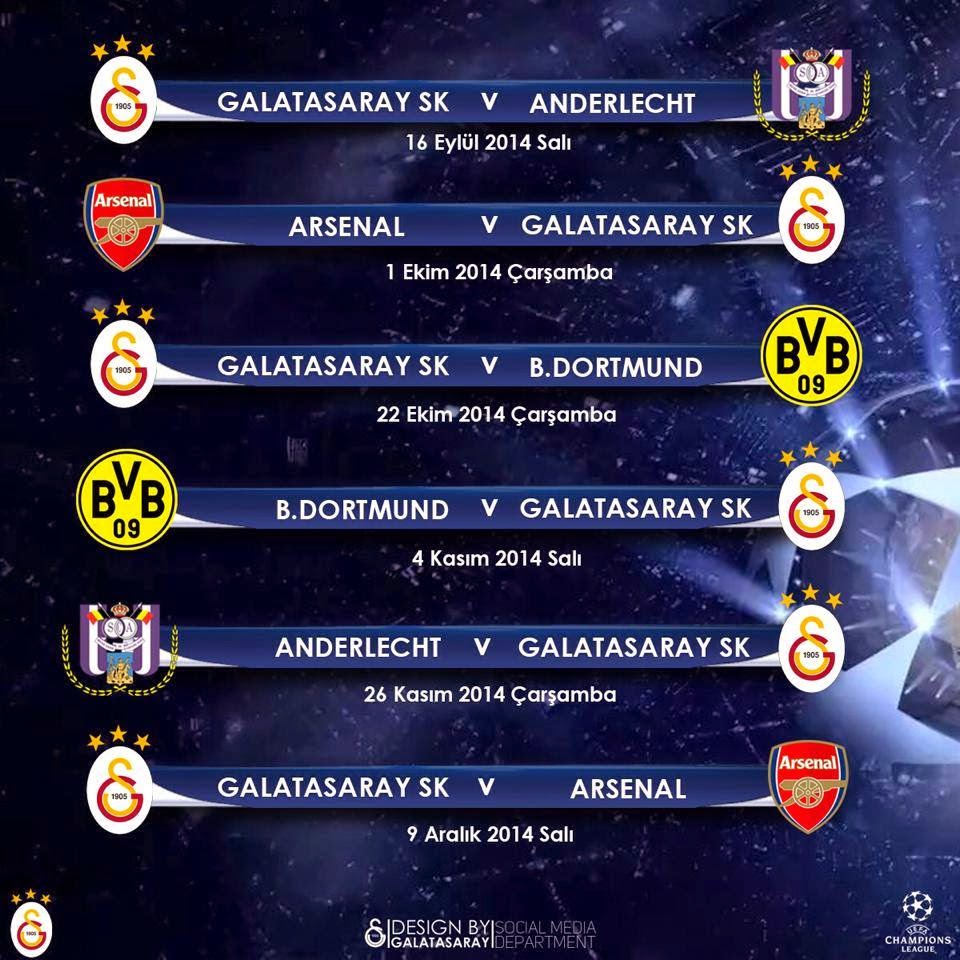 Galatasaray Şampiyonlar Ligi Özetler