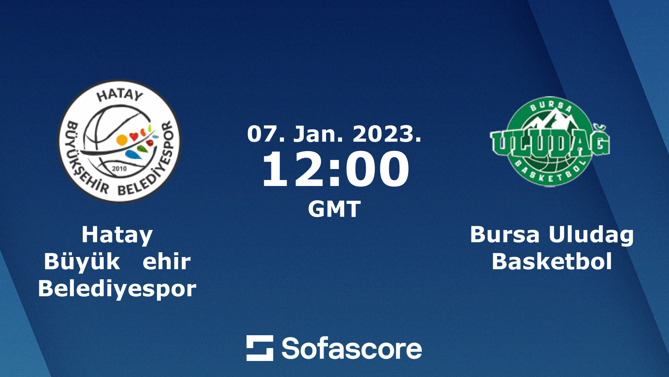 Hatay BŞB. - Bursa Uludağ