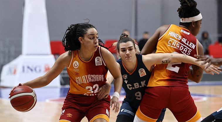 ING KBSL ÇBK MERSİN GS ÇAĞDAŞ