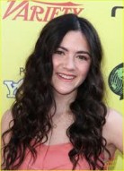 Isabelle Fuhrman
