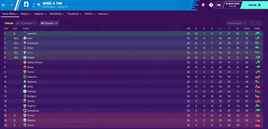 İtalya Kupası Çeyrek Final Futbol Karşılaşması Milan-lazio