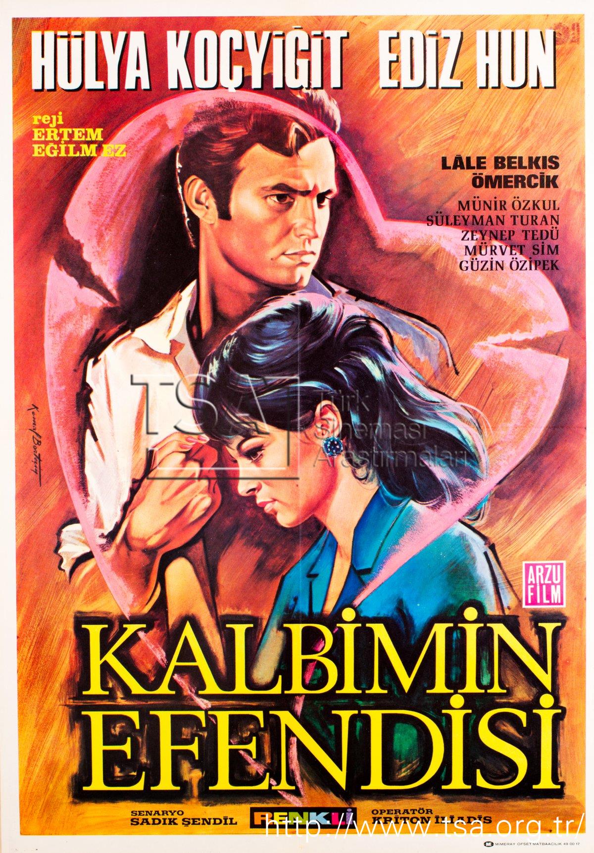 Kalbimin Yolculuğu