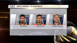 KDÇ Karabükspor - Mersin İY