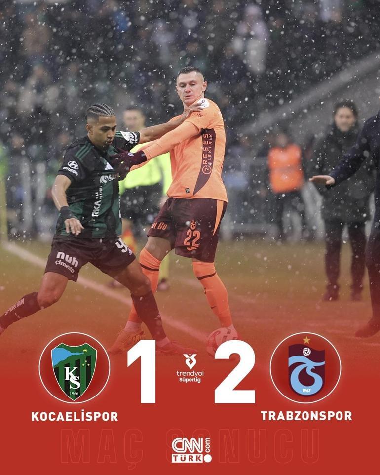 Kocaelispor - F.Karagümrük