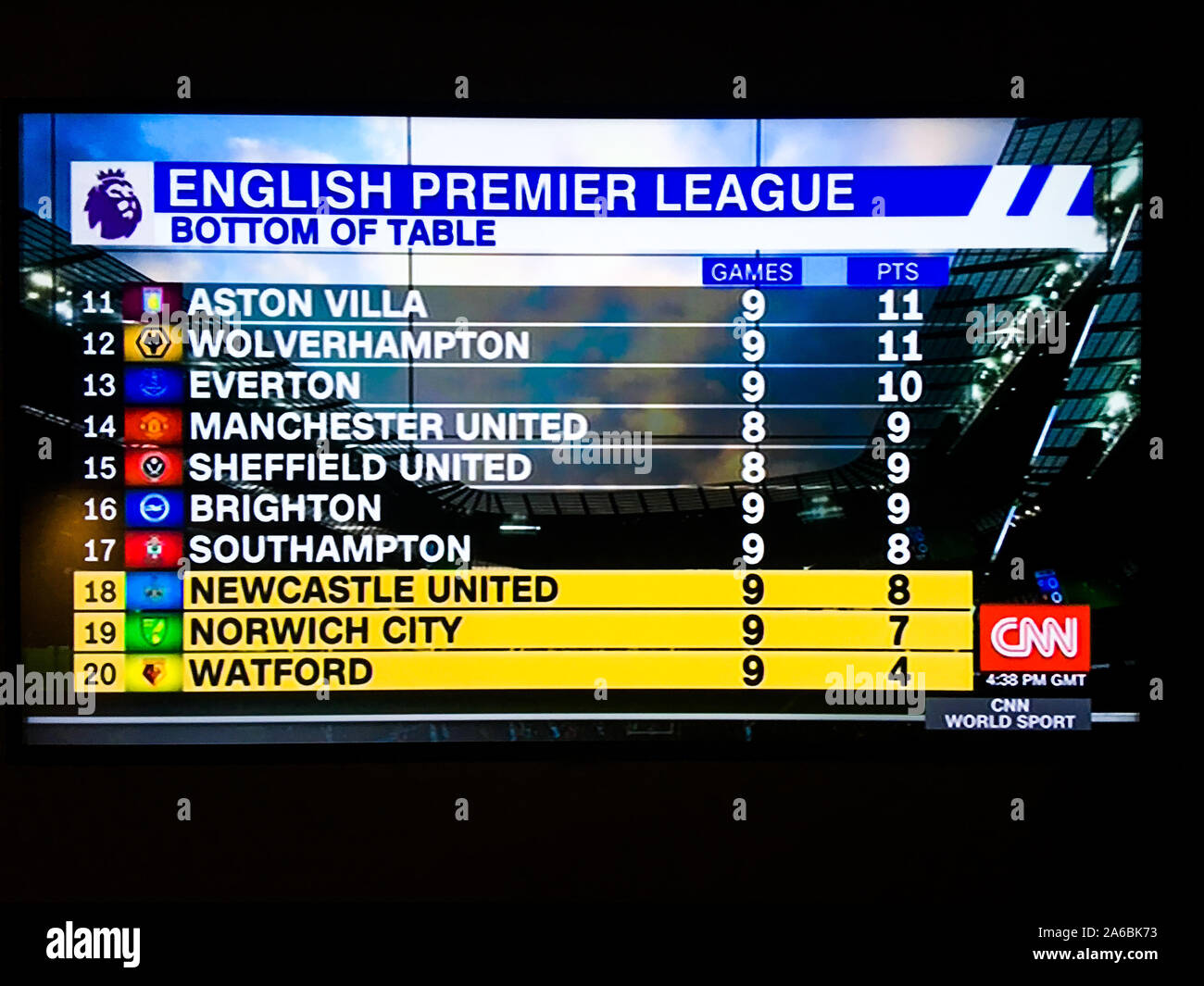 Ljubljana - Ludwigsburg