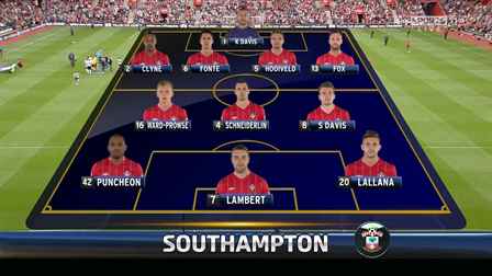 Man. United - Southampton