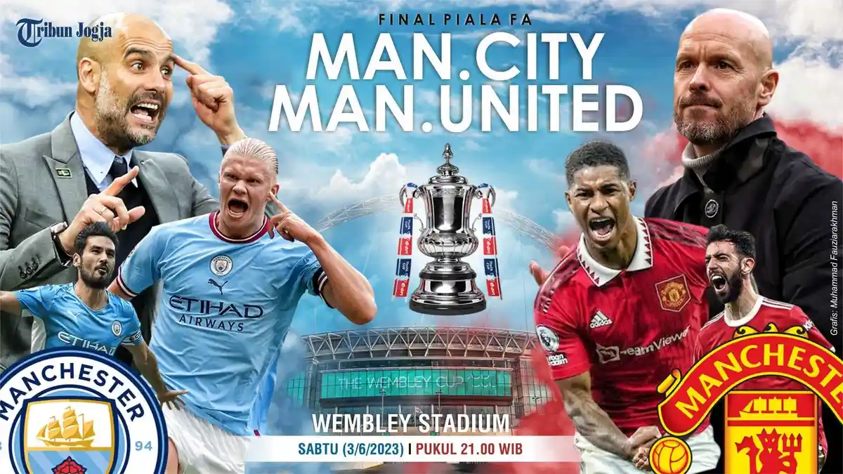 Man Utd - Man City