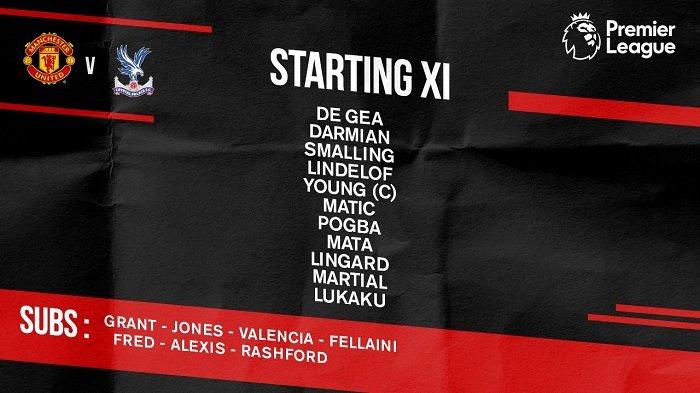 Manchester United-W.Wanderers