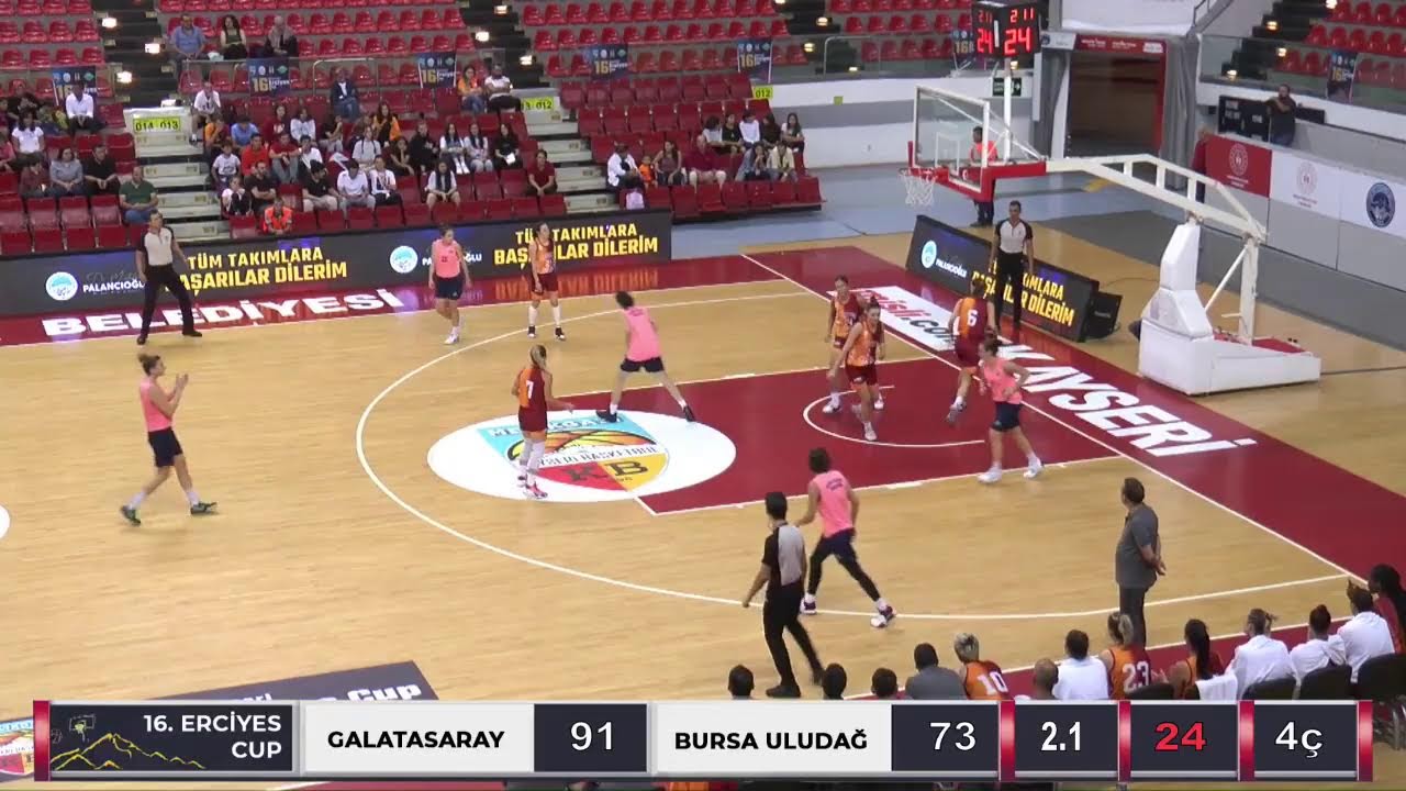 Melikgazi Kayseri - Bursa Uludağ Basketbol