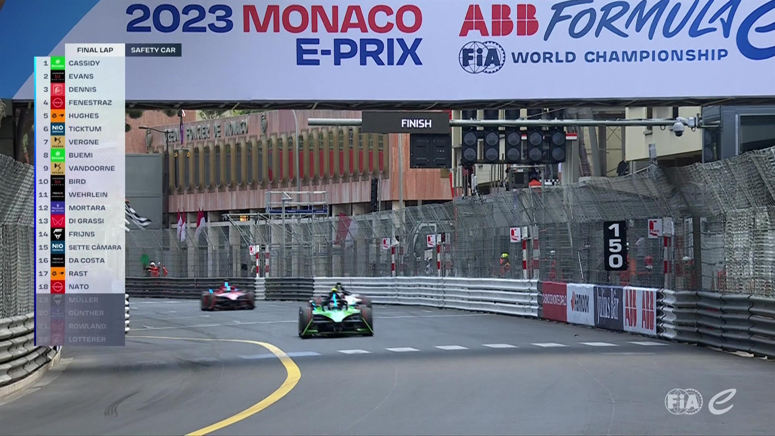 Monaco ePrix Review