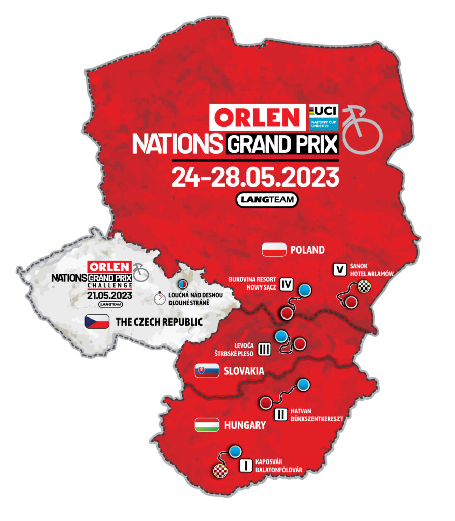 Orlen Nations Grand Prix