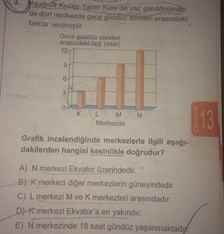 Özel Kuvvetin Dönüşü 1