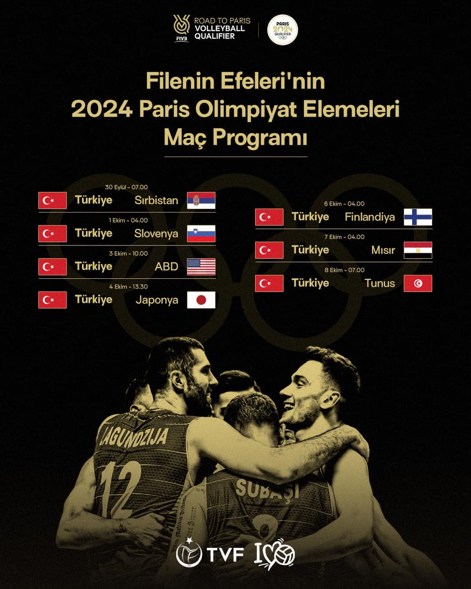 Paris 2024 Yaz Olimpiyat Oyunlarıbasketbol Avustralya - İspa