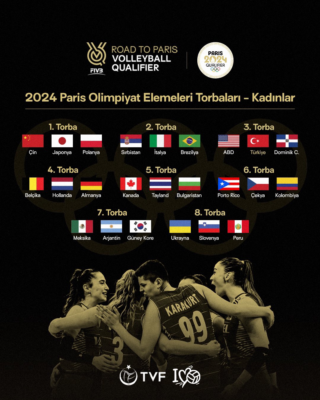 Paris 2024 Yaz Olimpiyat Oyunlarıvoleybol Hollanda - Dominik