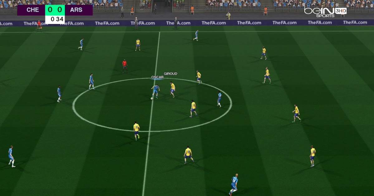 Premier League Season Preview