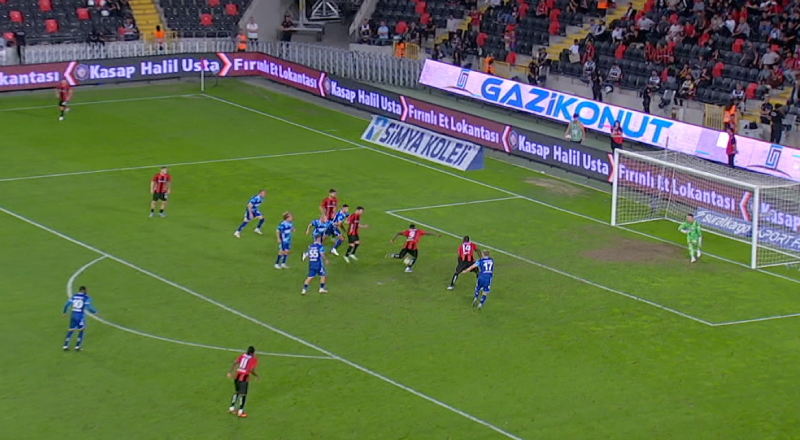 Samsunspor - Gaziantep FK