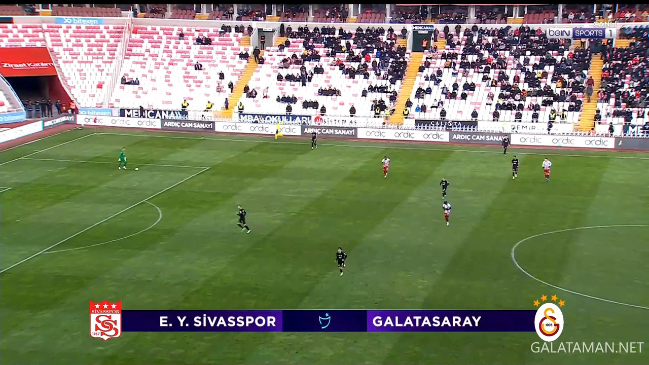Sivasspor - Bodrum Fk