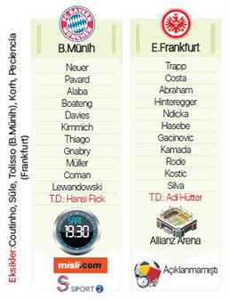 Spor Toto 1. Lig Futbol Karşılaşması Bursaspor-kocaelispor