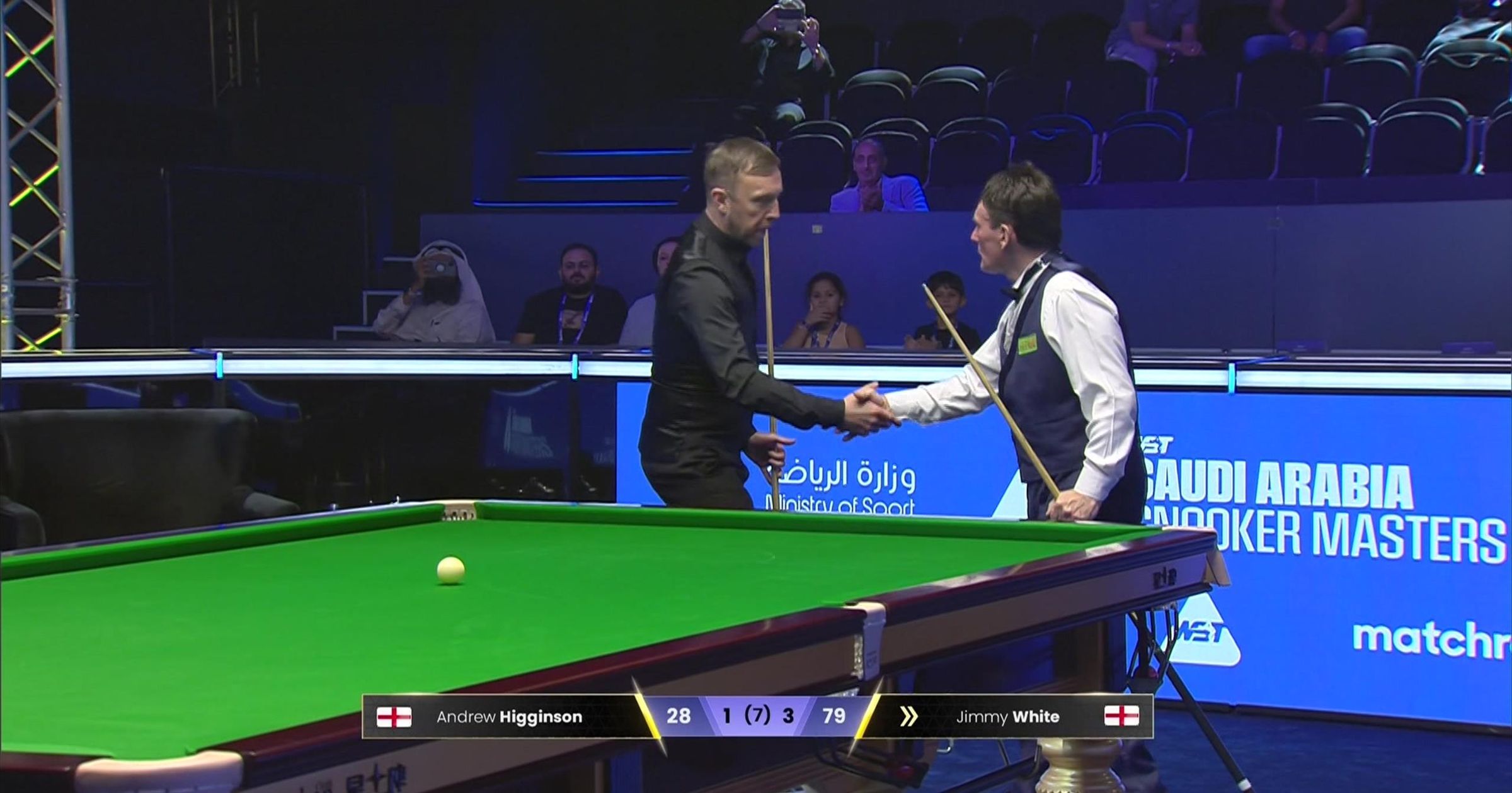 Suudi Arabistan Masters